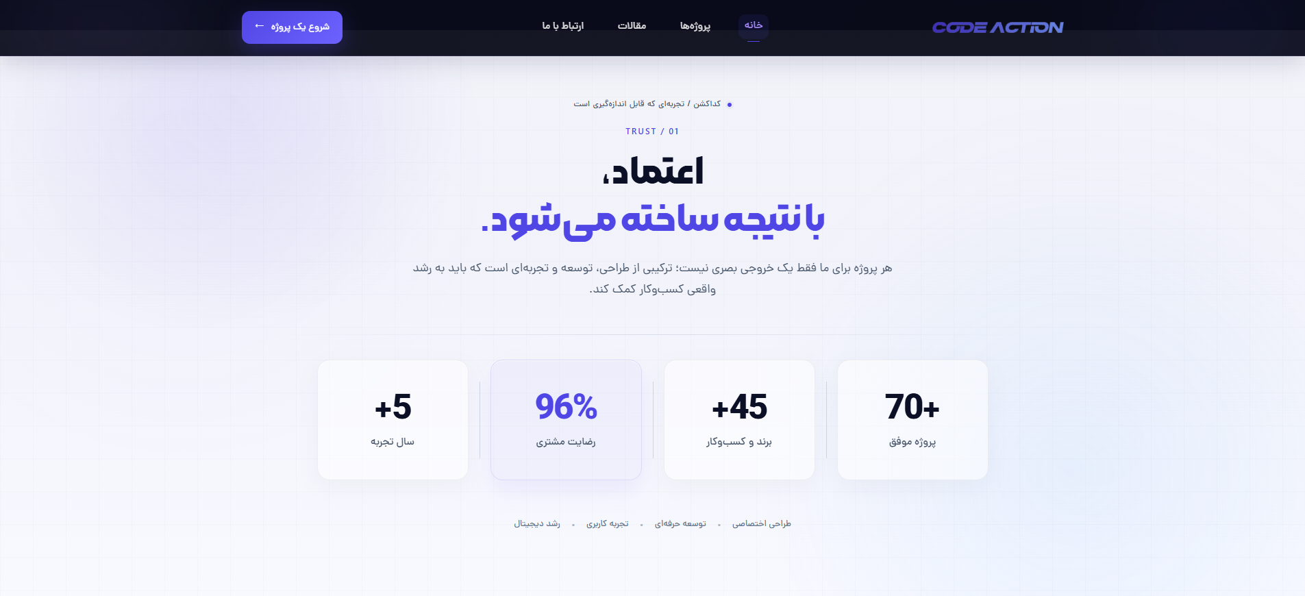 طراحی و توسعه وب‌سایت رسمی گروه کداکشن