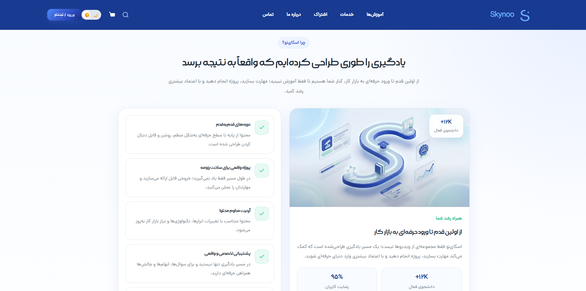 طراحی و توسعه پلتفرم جامع آموزش آنلاین و فروش دوره‌های آموزشی