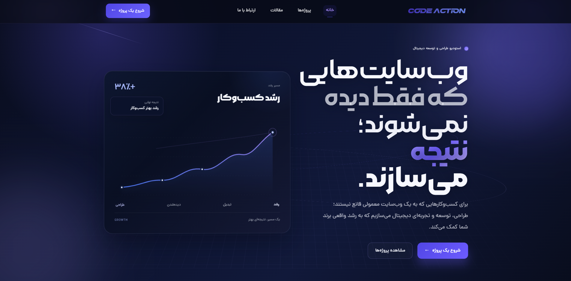 طراحی و توسعه وب‌سایت رسمی گروه کداکشن